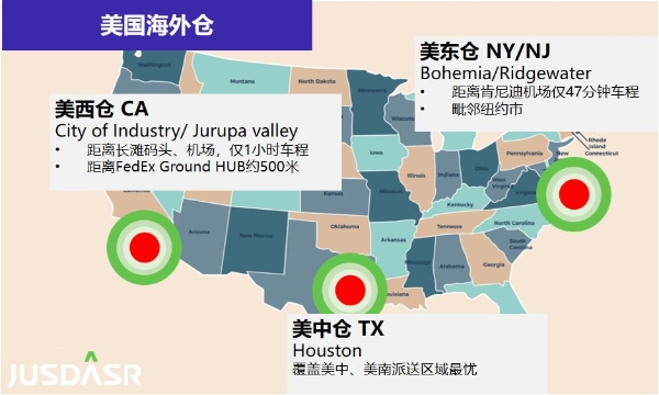 准时达跨境海外仓正式成为TikTok Shop平台对接仓！