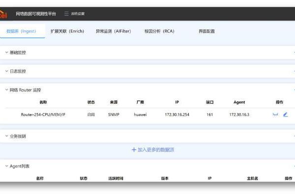 DeepSeek赋能Vixtel飞思达CloudFox可观测性平台，打破可观测性工程的实施壁垒