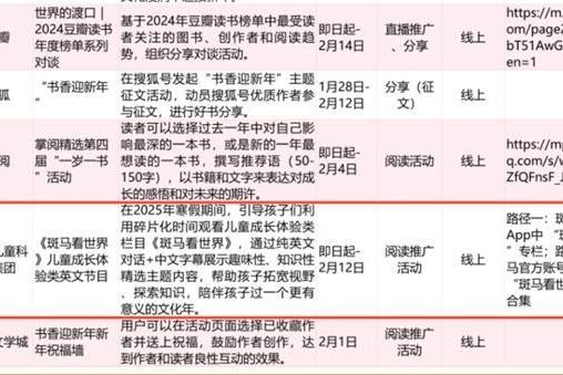 斑马助力北京市“书香迎新年”阅读文化活动 优质数字内容引导孩子过文化年