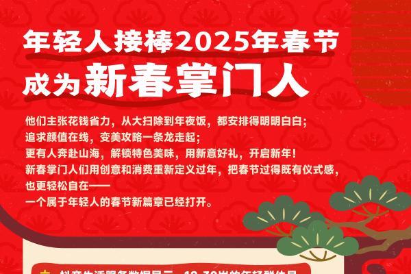 2025春节消费观察数据报告：年轻人接棒新春掌门人