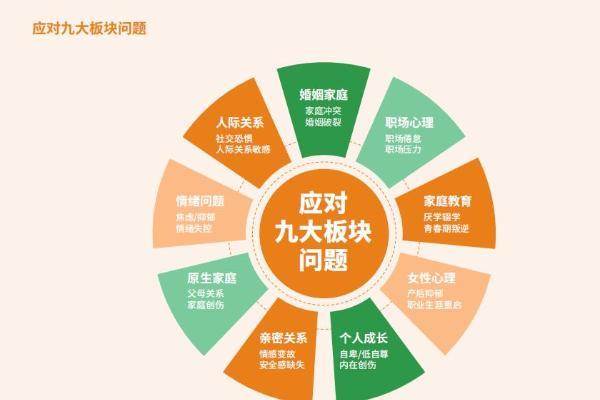  重塑心理绿洲丨欢米粒心理：构筑全民心理健康守护新生态