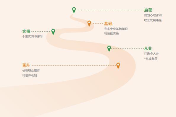  重塑心理绿洲丨欢米粒心理：构筑全民心理健康守护新生态