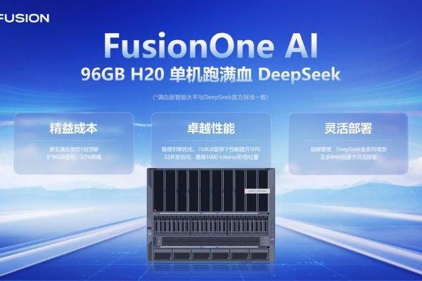 FusionOne AI一体机：谁说96GB H20单机跑不了满血DeepSeek？