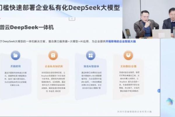  标普云DeepSeek一体机重磅发布：开箱即用，零门槛部署 