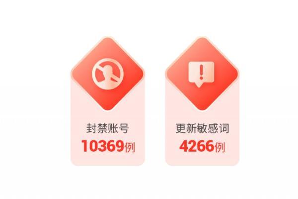 爱聊APP 2024年度“净网”行动公示 累计处理违规案例525400例