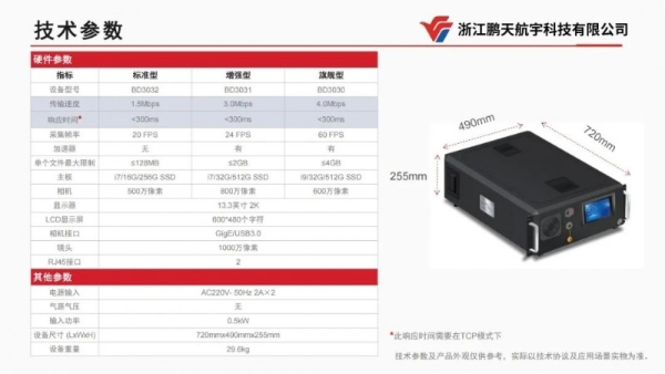 共筑影像摆渡数据安全传输新标杆！浙江鹏天航宇科技有限公司与浙江移动、浙江电信、浙江联通、华数集团达成战略合作