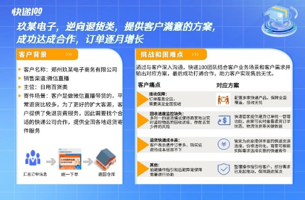  6小时GMV千万，快递100护航直播爆单风口