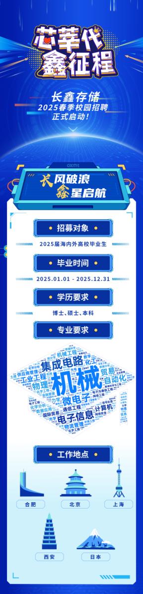 长鑫存储 2025 春招：育 “芯” 青年，创无限可能