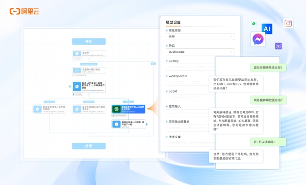  阿里云 Chat App 打通模型服务， 0代码接入智能体应用 