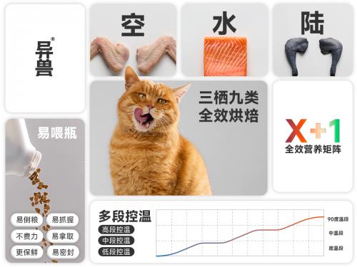 异兽猫粮新品发布：开创「全效」烘焙猫粮新纪元