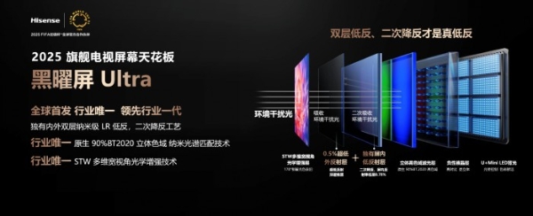 影游旗舰海信E8Q Pro，大屏时代需要这样的 “体验标杆”