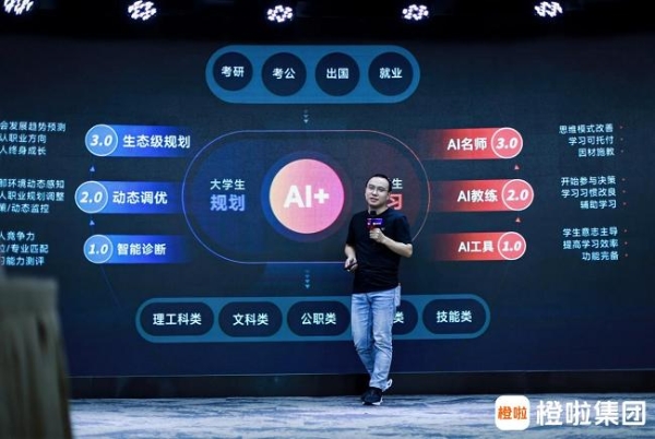 橙啦AI+论坛收官： 发布AI产品，成立AI学苑，重塑大学生升学与就业