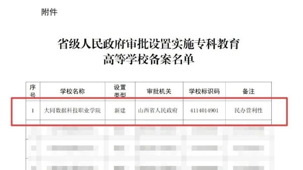  传智教育集团旗下大同数据科技职业学院正式获批，高等职业教育实现战略突破