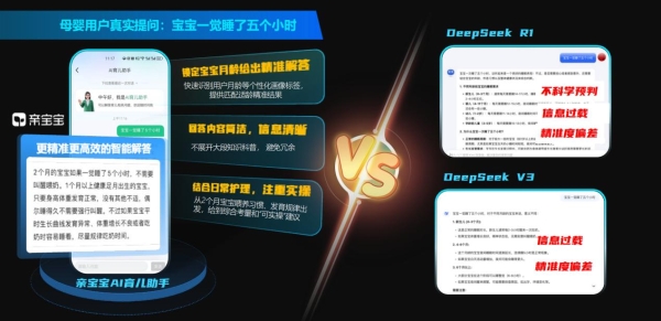 拒绝通用模型的“表面智能”，亲宝宝育儿大模型做母婴AI的标杆