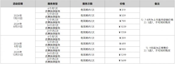 折叠屏再进化！三星Galaxy Z系列专属管家服务打造高端体验