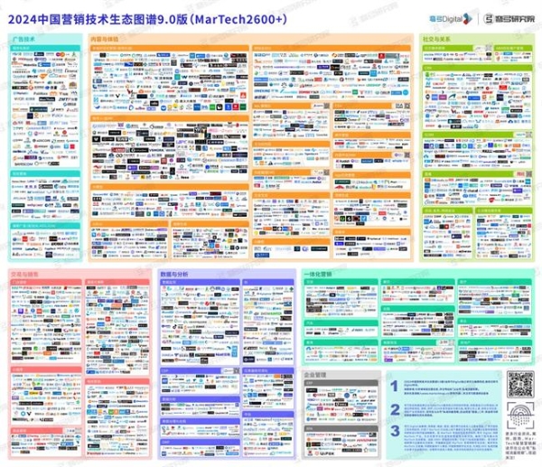 赛诺贝斯二十周年发布新战略：以「新质生产力」驱动全域增长新纪元