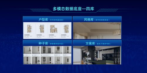 顾家家居重磅发布“AI设计大脑”，以技术革新领跑家居行业数字化未来！