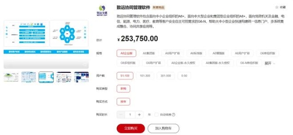  华为云开年采购季OA上云解决方案一手评测，省时省钱更省心