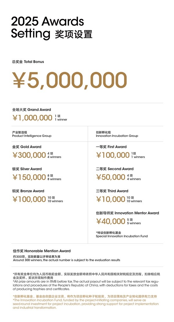  500万奖金池｜第十届中国设计智造大奖全球征集启动！ 