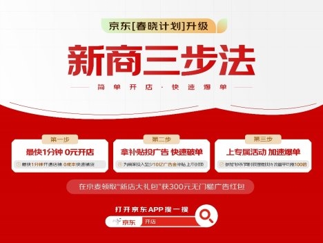 京东“春晓计划”再升级 为商家投入超10亿元广告金补贴 上不封顶