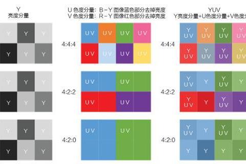 华为云开年采购季进行中,实测华为云协同办公产品有多值!