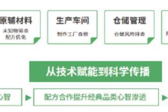 老爸抽检顺利通关 海正动保驱虫黄金组合为宠物健康保驾护航