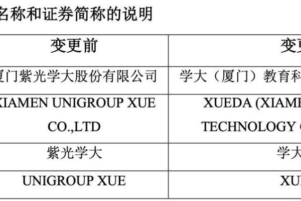 十年还债路，百年教育梦：一场关于责任与信仰的“真还传”