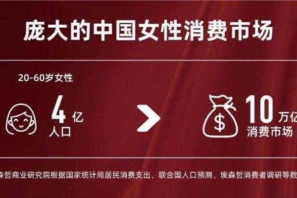 5000 元以内颜值天花板！雅迪摩登系列解码“她经济”深层需求