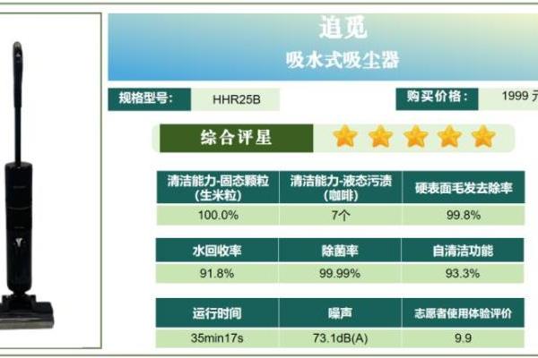 追觅 H20 系列：中消协2024年度试验五星加冕，洗地机品质新标杆