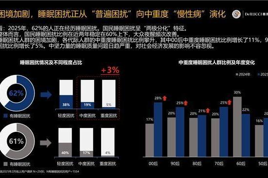  速度2.6倍提升，TencentOS 支持满血版DeepSeek