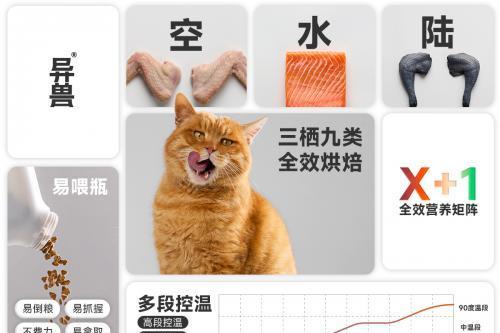 异兽猫粮新品发布：开创「全效」烘焙猫粮新纪元