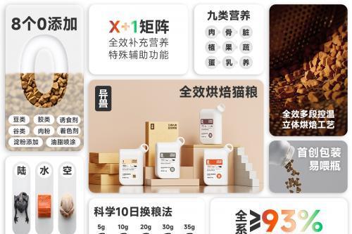 异兽猫粮新品发布：开创「全效」烘焙猫粮新纪元