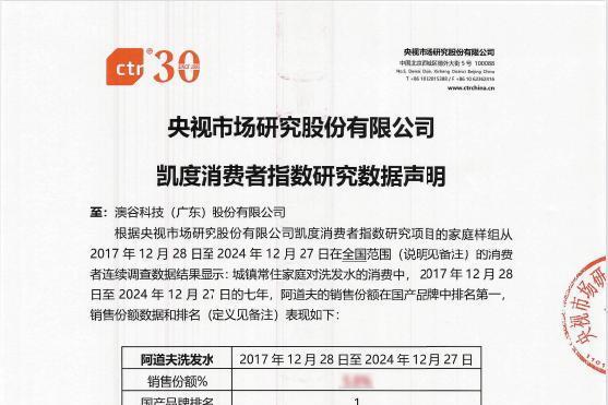 实力认证！阿道夫连续7年霸榜国货洗护第一品牌