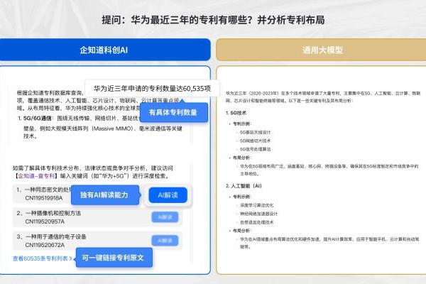  企知道科创AI焕新上线，解决企业研发与拓客痛点