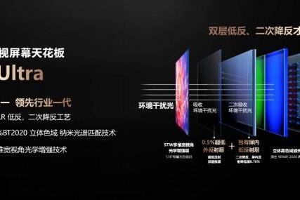 影游旗舰海信E8Q Pro，大屏时代需要这样的 “体验标杆”