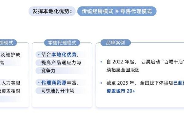  人体工学椅赛道迈入智能人本化新纪元 | CBNData报告