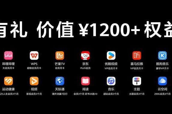 HUAWEI Pura X用户专享！价值超1200元“鸿蒙有礼”权益礼包等你解锁 