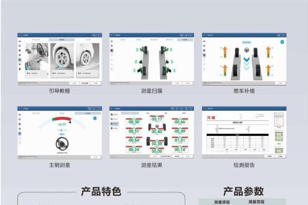 元征“X-613无线3D四轮定位仪”荣获2024年度“20佳”汽车维修设备奖
