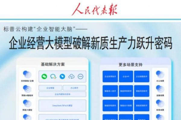 标普云再次荣登《人民代表报》，听听他们的“AI之声”