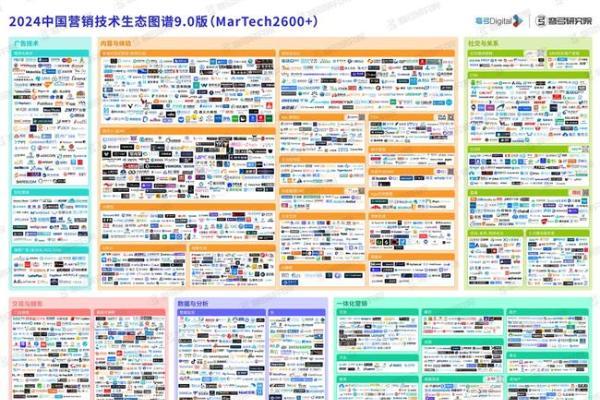 赛诺贝斯二十周年发布新战略：以「新质生产力」驱动全域增长新纪元