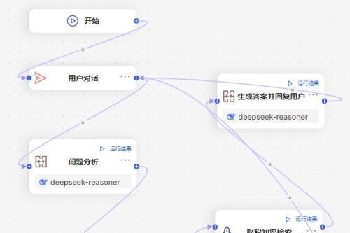  慧算账联合腾讯云接入DeepSeek，重塑财税服务新体验 