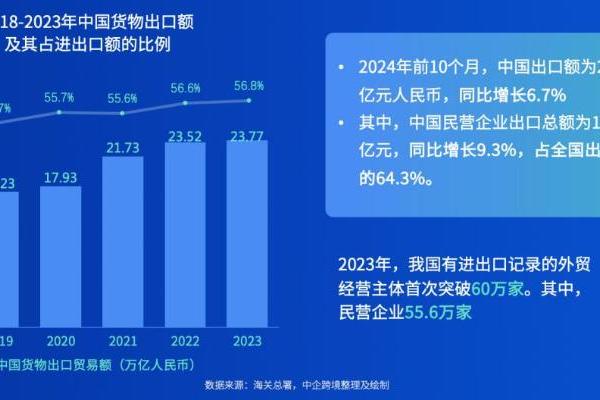  聚焦海外全媒体营销 中企跨境跨境广告通解锁出海广告营销新玩法