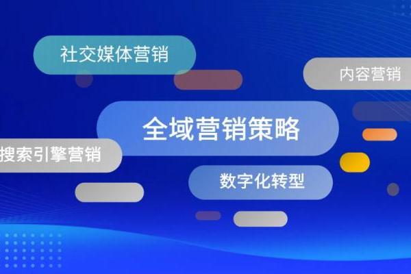  聚焦海外全媒体营销 中企跨境跨境广告通解锁出海广告营销新玩法