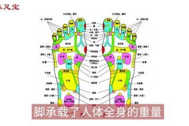  泰足宝智能按摩鞋：科技与健康的完美融合