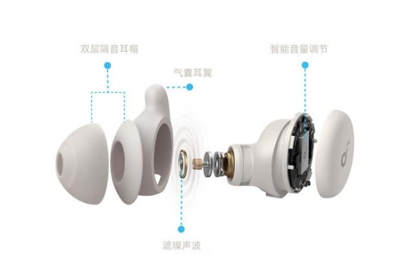 睡眠耳机不知道怎么选？声阔 Sleep A20 可以闭眼入 