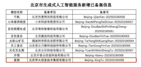  营收净利双升，学大教育多元布局激发增长新动能