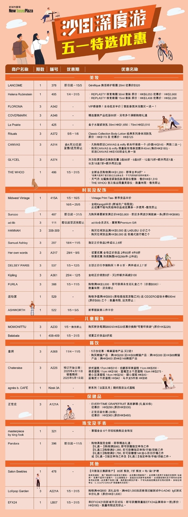 五一沙田新城市广场豪礼放送,人气Dimoo展览等你来逛