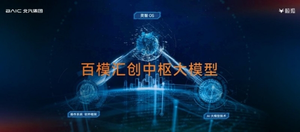 5C闪充+3.7秒破百 加量不加价 11.98万起新阿尔法S5上市
