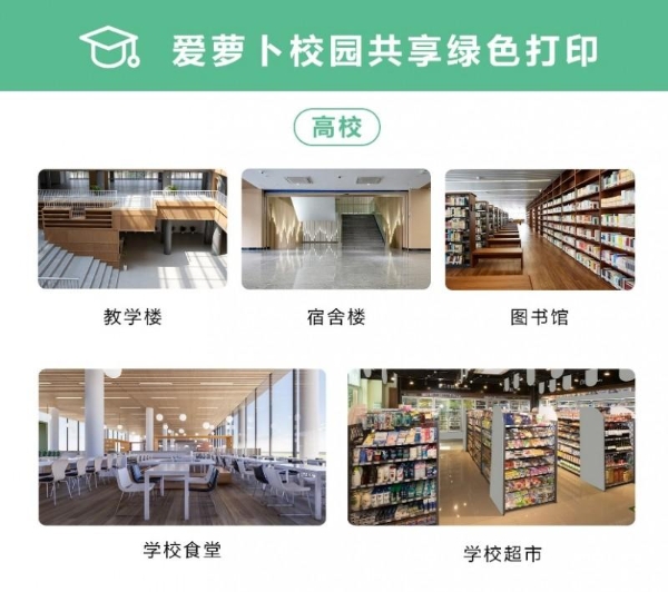  爱萝卜共享绿色打印服务：以创新科技驱动共享打印新生态 