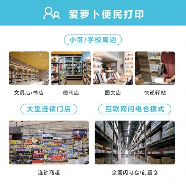  爱萝卜共享绿色打印服务：以创新科技驱动共享打印新生态 